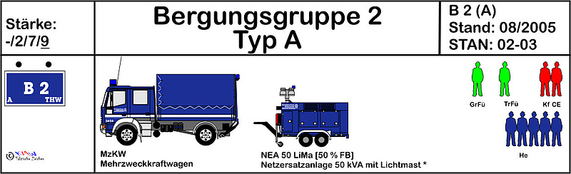 thw-ov-simmern-das-thw-allgemein